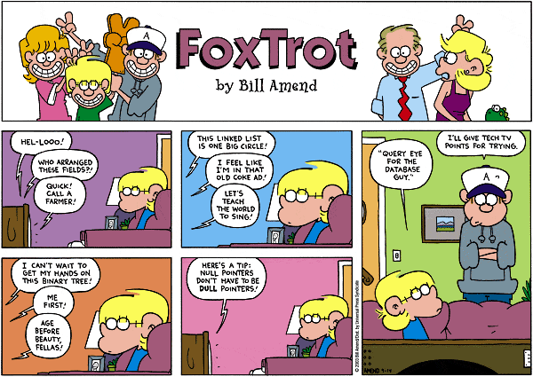 Foxtrot on database design